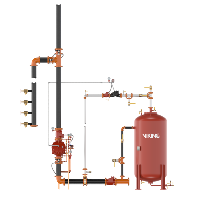 Preaction Foam/Water System Supplied by Bladder Tank